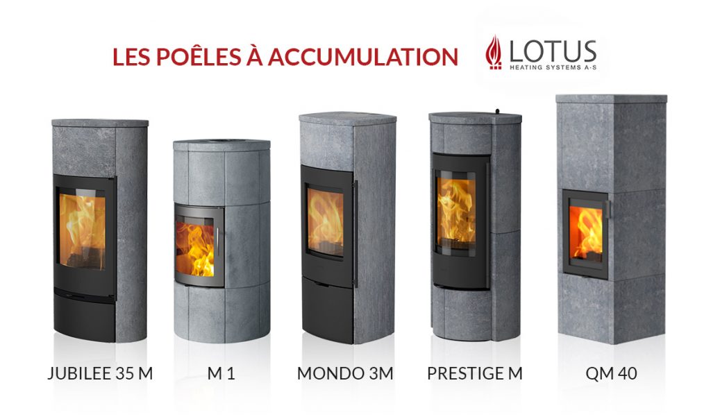 NOUVEAUTÉ : poêle à bois by LOTUS Heating Systems A/S - LOTUS